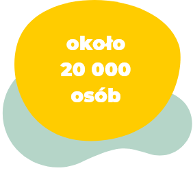 Około 20000 osób