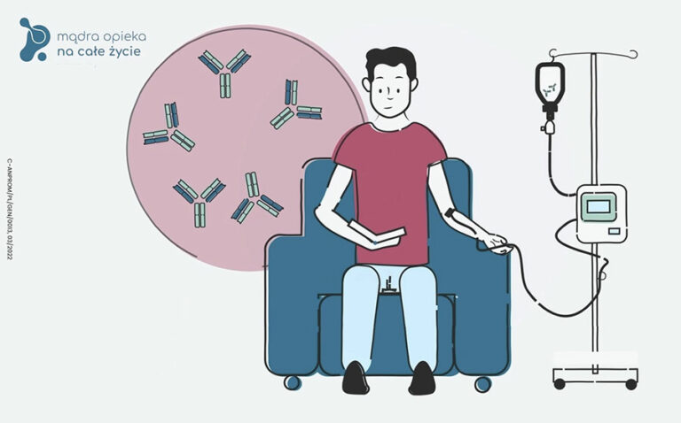 Immunoglobuliny wideo 1