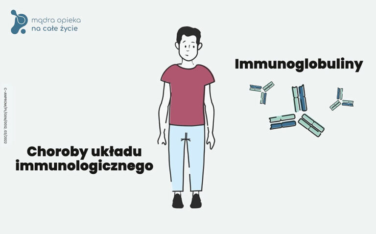 Immunoglobuliny wideo 3